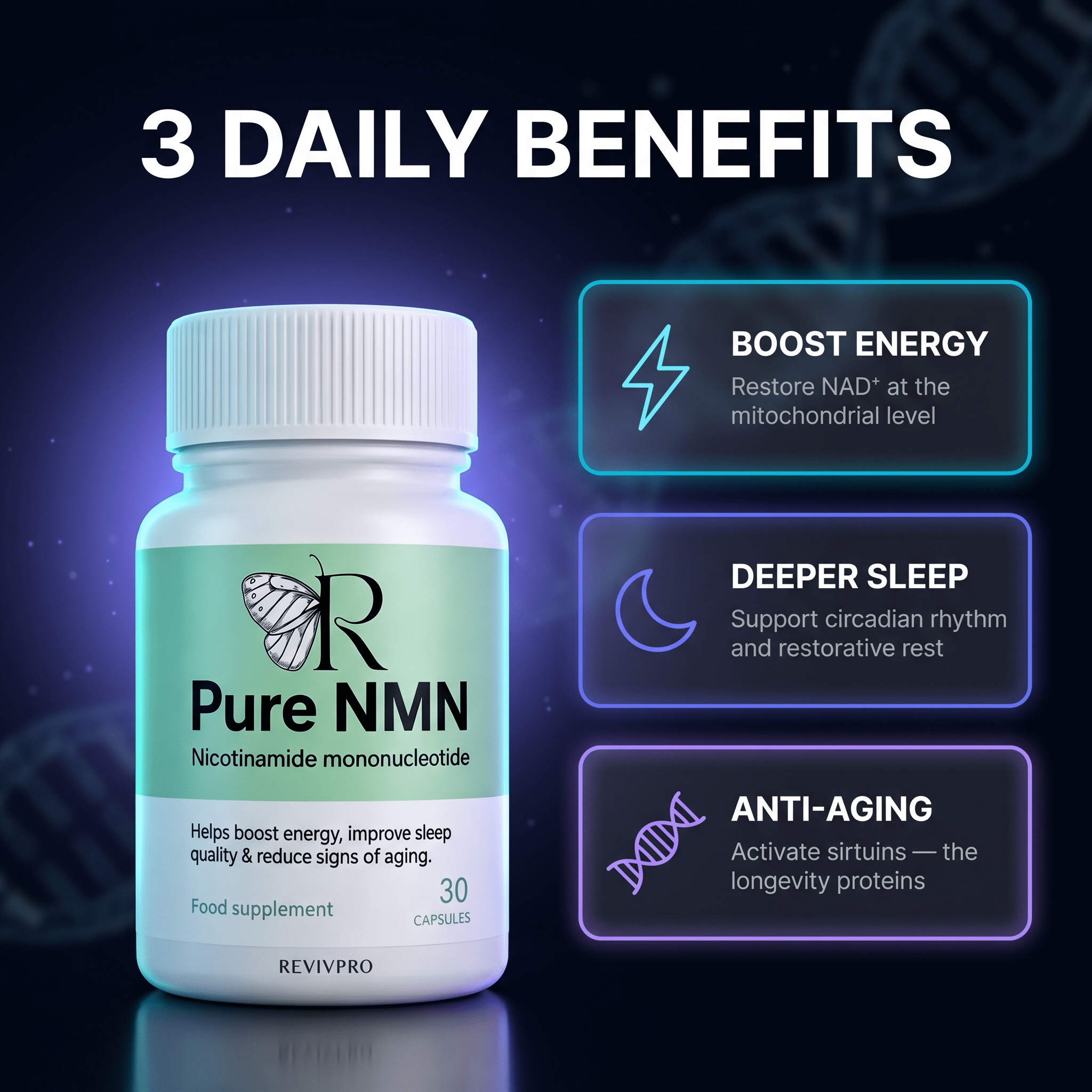 NMN Supplement Pure Capsules – Boost Energy & Fight Aging | RevivPro